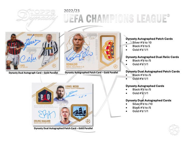 2022-23 Topps Dynasty UEFA Champion's League Soccer Hobby Box