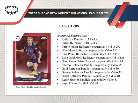 2022-23 Topps UEFA Women's Champions League Chrome Soccer Hobby 12 Box Case