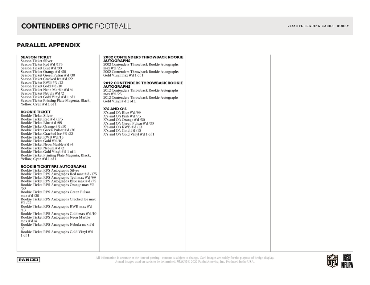 2022 Panini Contenders Optic Football Hobby Box