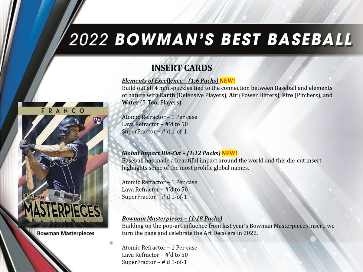2022 Bowman's Best Baseball Hobby Box