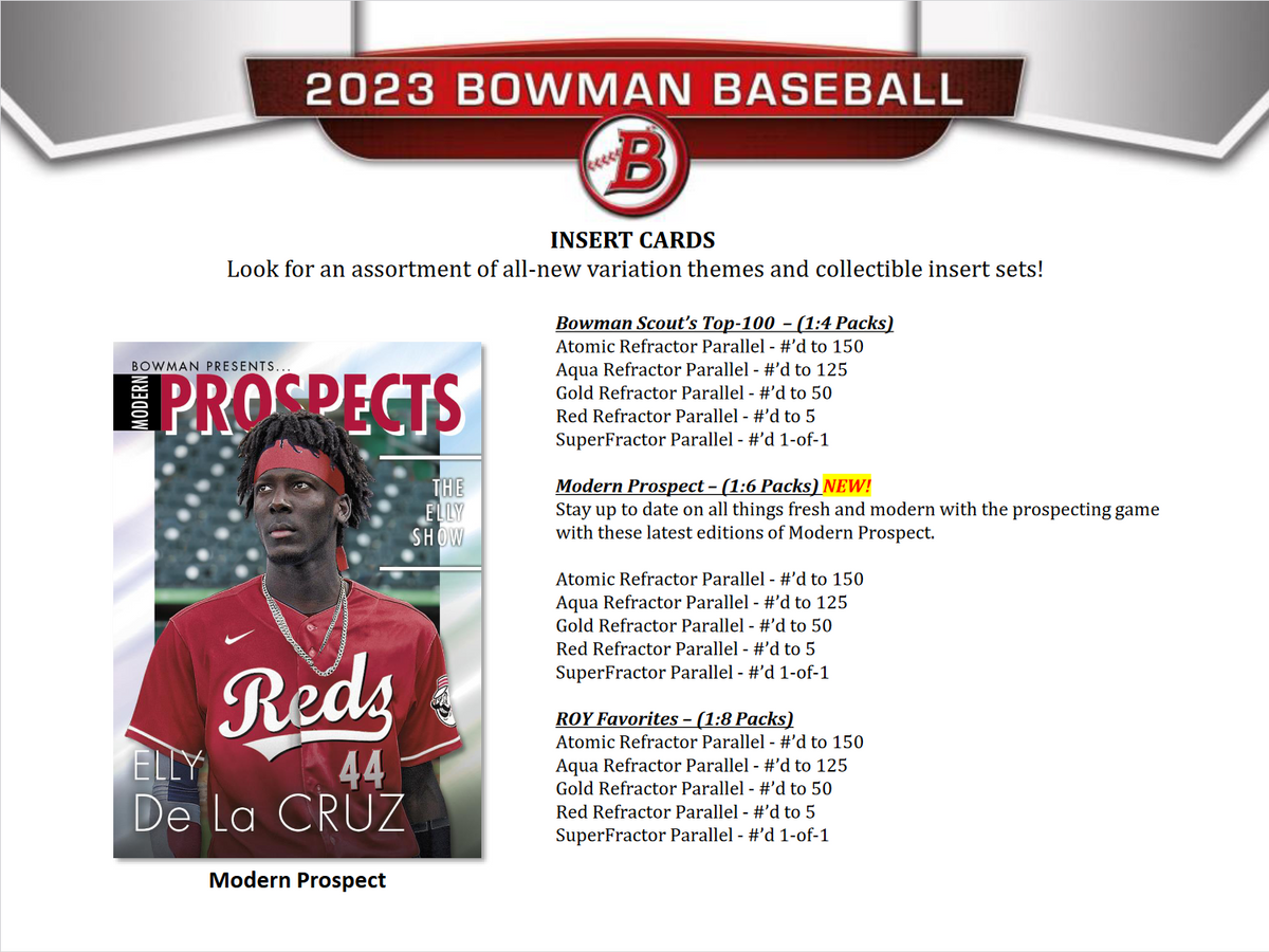 2023 Bowman Baseball Jumbo Box