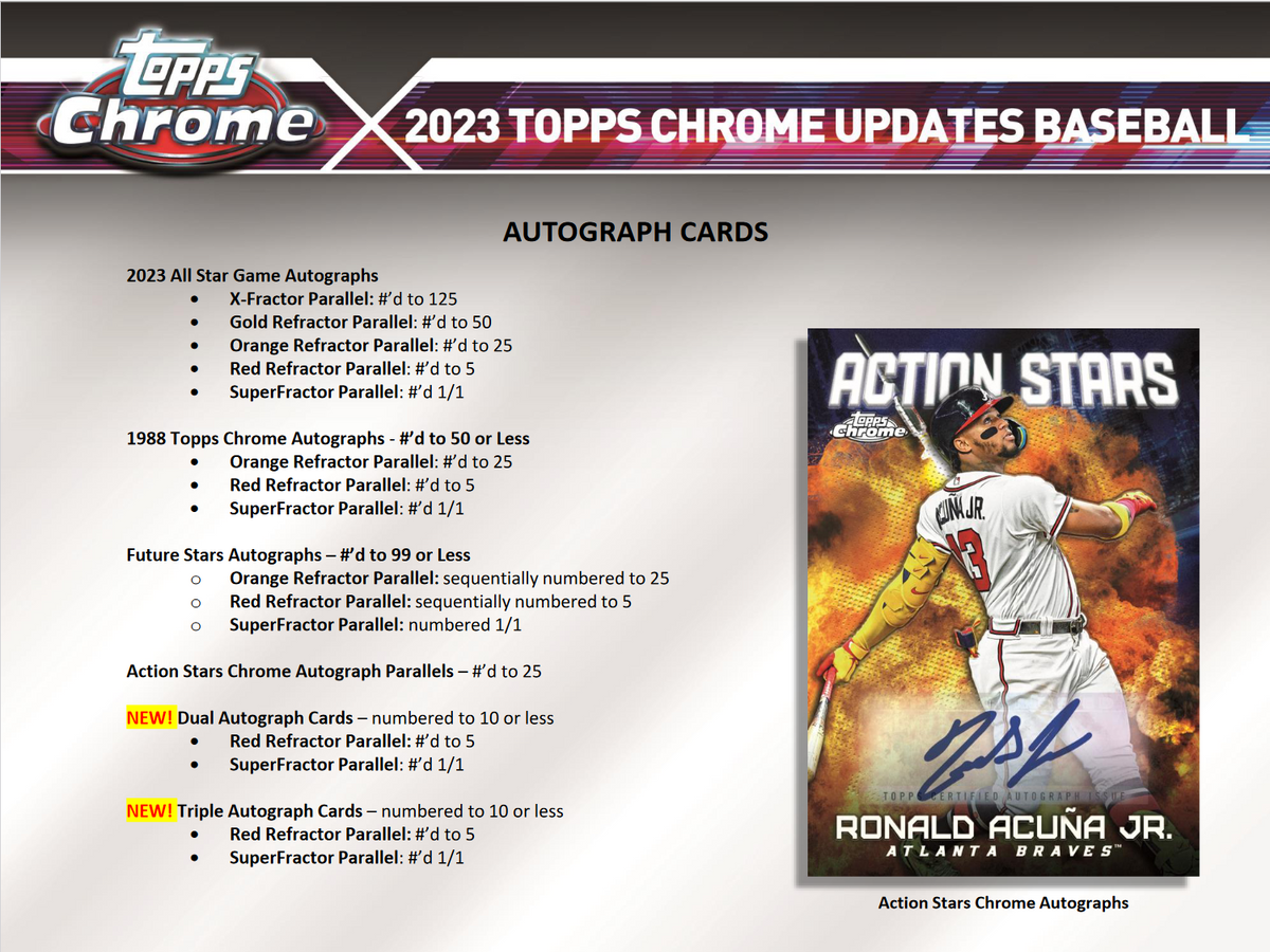 2023 Topps Chrome Update Series Baseball Hobby 6 Box Case