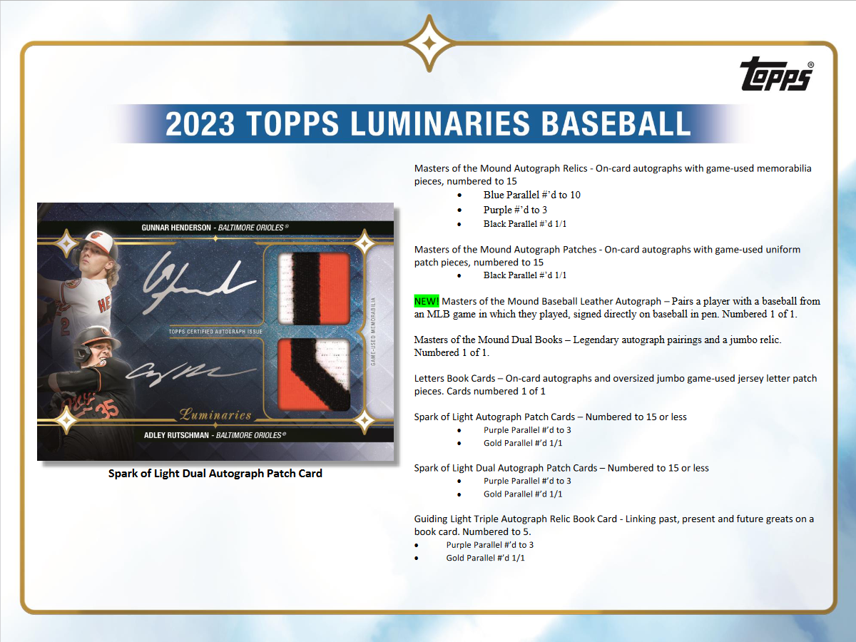 2023 Topps Luminaries Baseball Hobby 12 Box Case