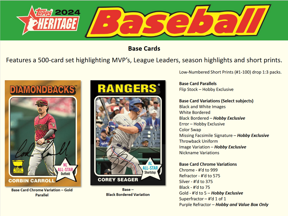 2024 Topps Heritage Baseball Hobby 12 Box Case