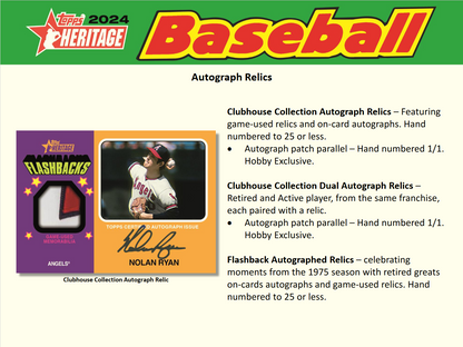 2024 Topps Heritage Baseball Hobby 12 Box Case