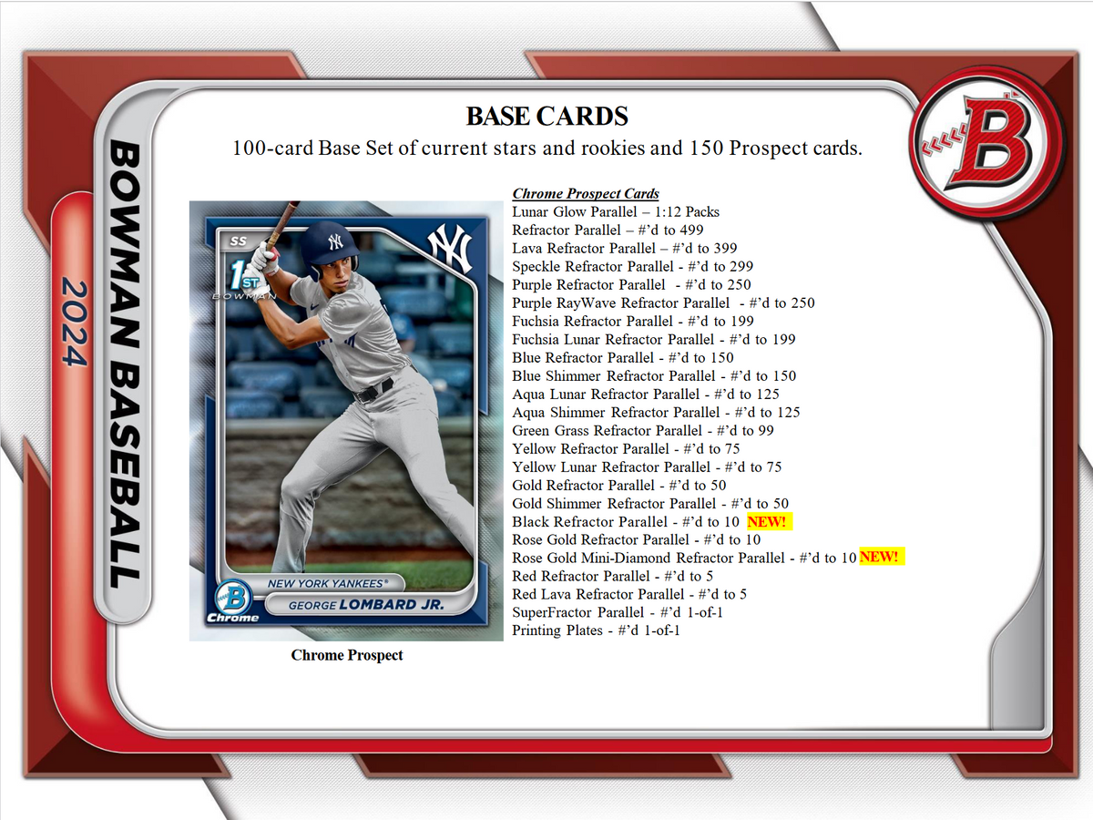 2024 Bowman Baseball Jumbo Box