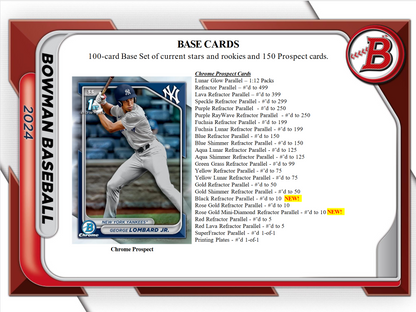 2024 Bowman Baseball Jumbo Box