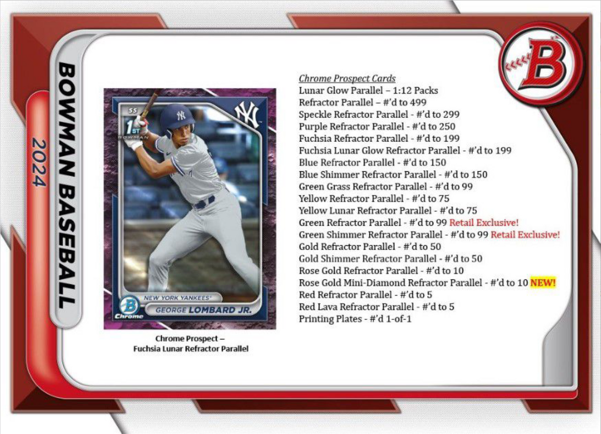 2024 Bowman Baseball Blaster 40 Box Case
