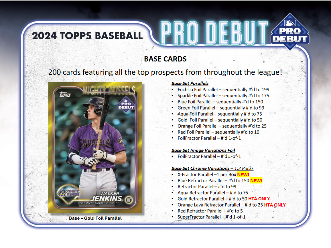 2024 Topps Pro Debut Baseball Jumbo 8 Box Case