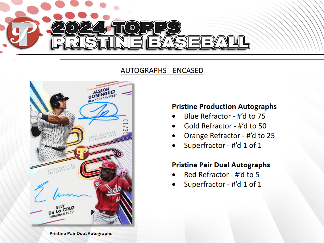 2024 Topps Pristine Baseball Hobby 8 Box Case