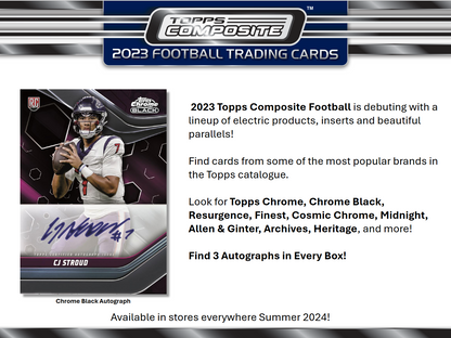 2023 Topps Composite Football Delight 10 Box Case