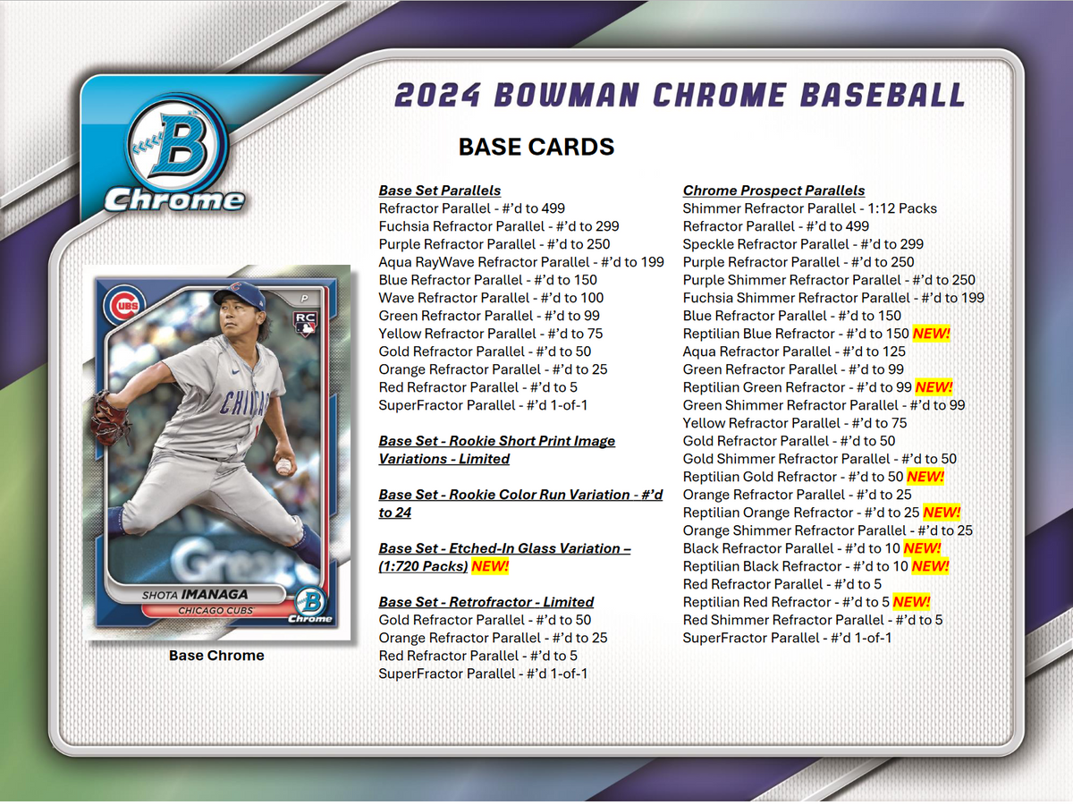 2024 Bowman Chrome Baseball Hobby 12 Box Case