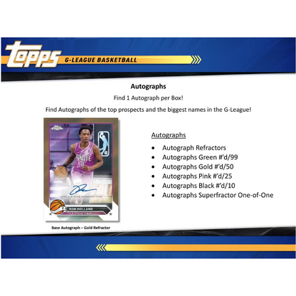 2023/24 Topps G League Basketball Hobby 20 Box Case