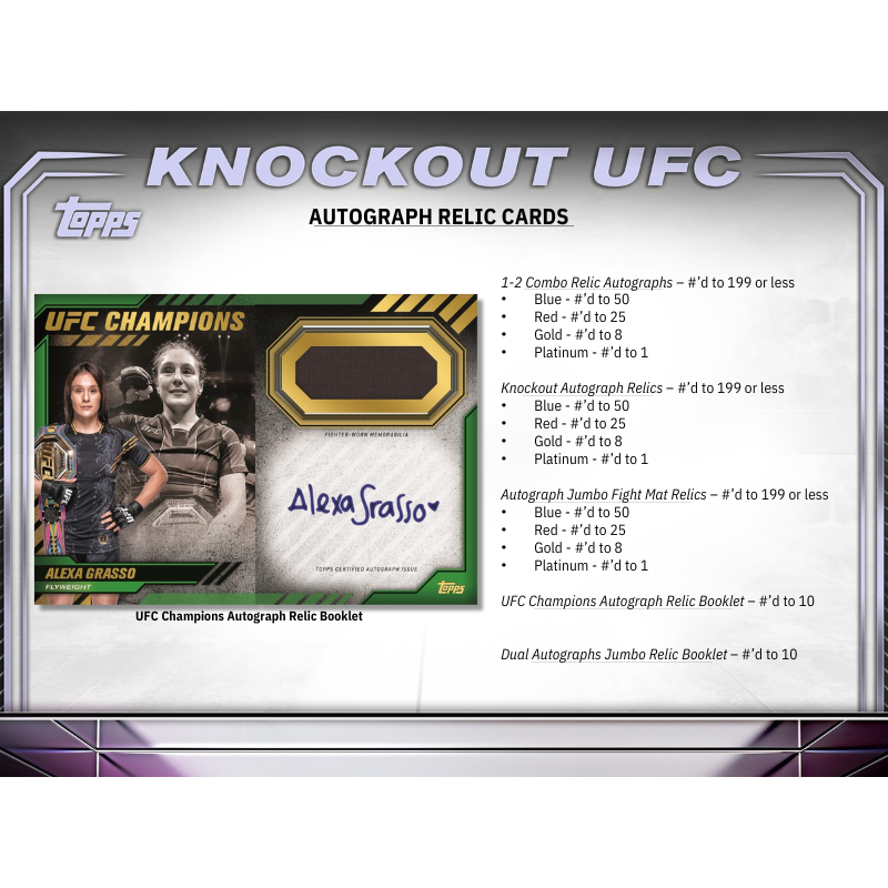 2024 Topps UFC Knockout Hobby Box