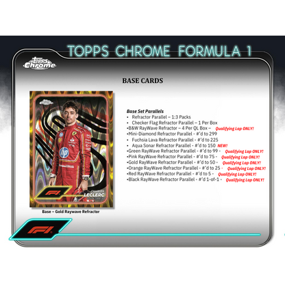 2024 Topps Chrome Formula 1 Qualifying Lap 20 Box Case