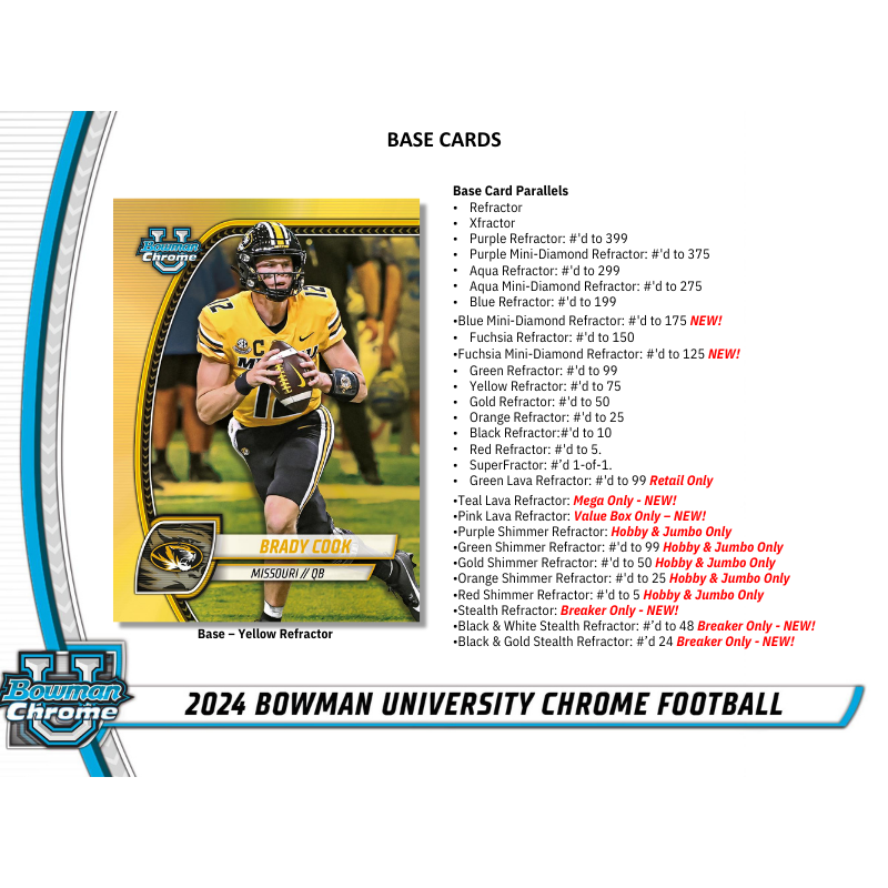 2024 Bowman University Chrome Football Hobby 12 Box Case