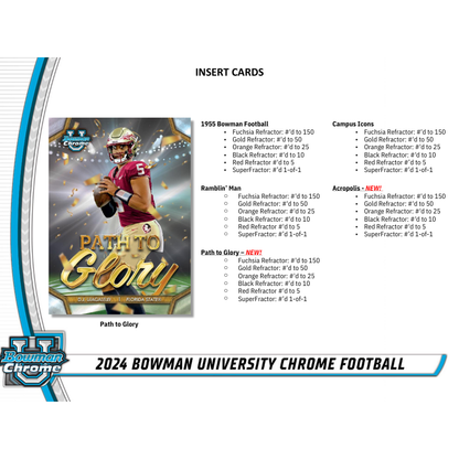 2024 Bowman University Chrome Football Hobby 12 Box Case