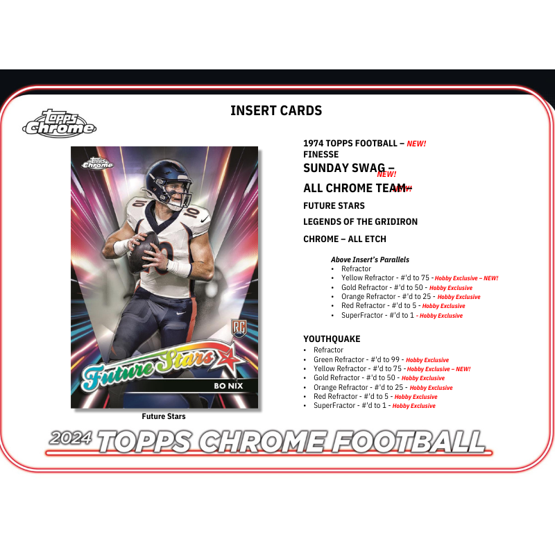 2024 Topps Chrome Football Breaker’s Delight Box
