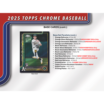 2025 Topps Chrome Baseball Breaker's Delight Box